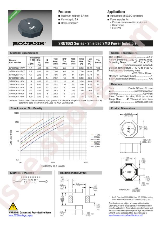 SRU1063-150Y