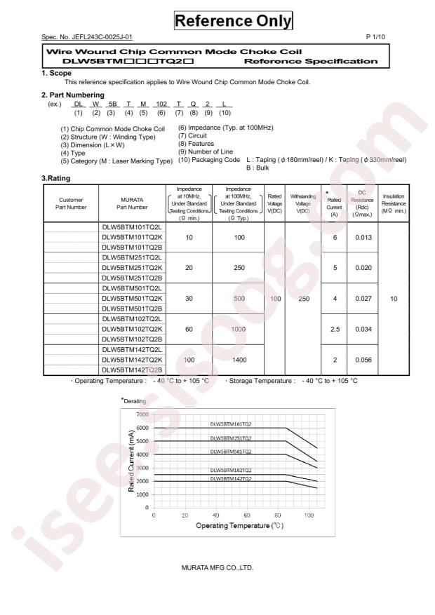 DLW5BTM142TQ2L