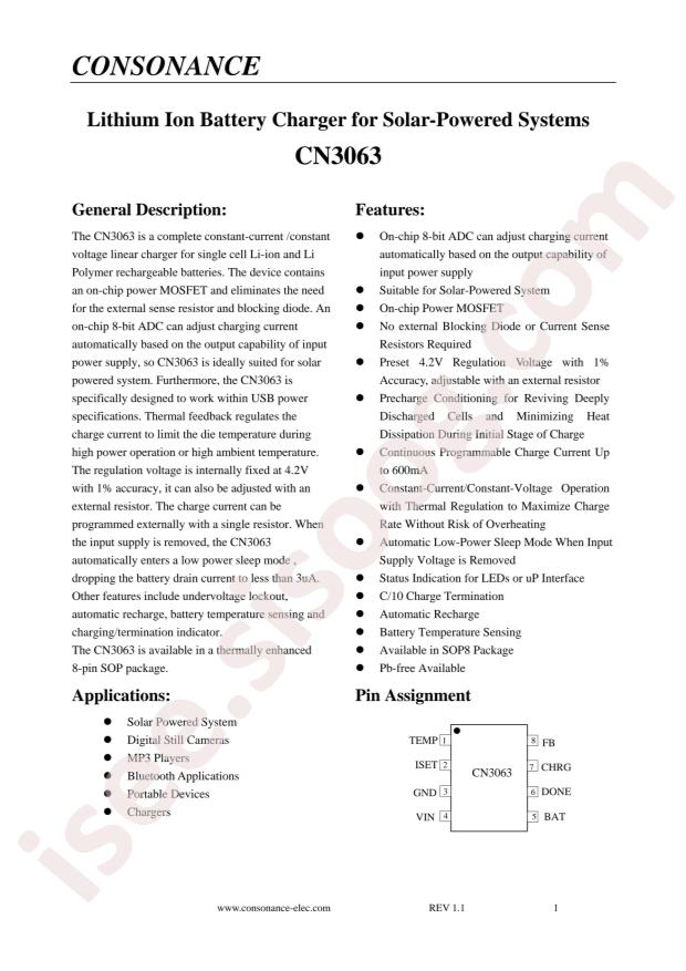 CN3063