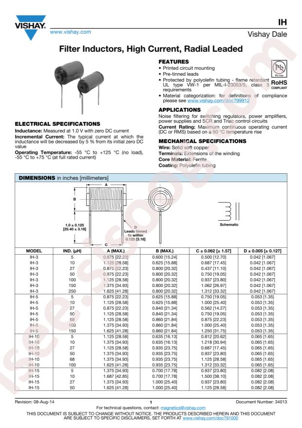 IH10BQ101K