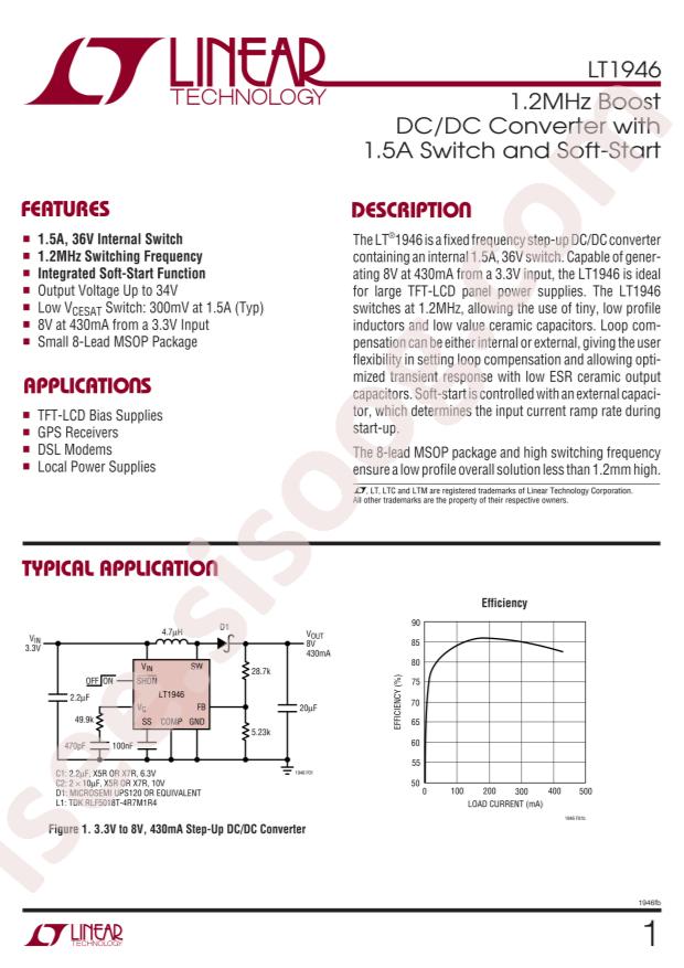 LT1946AEMS8E#PBF