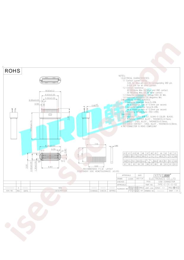 TYPE-C-31-G-02