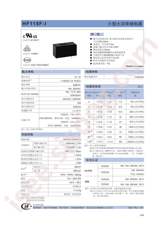 HF115F-I/005-1HS3A