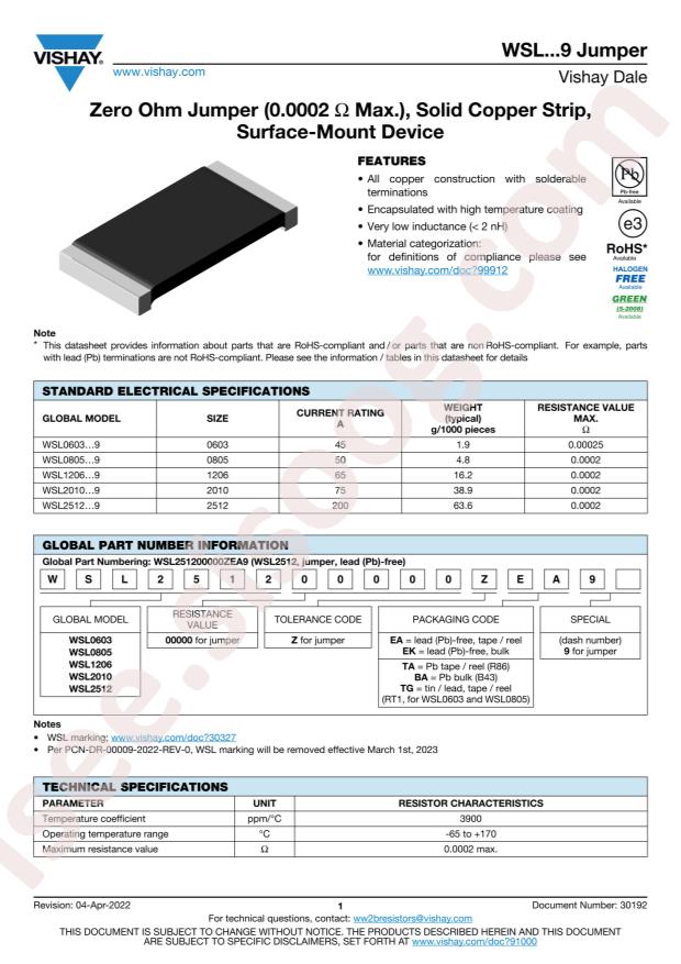 WSL251200000ZEA9