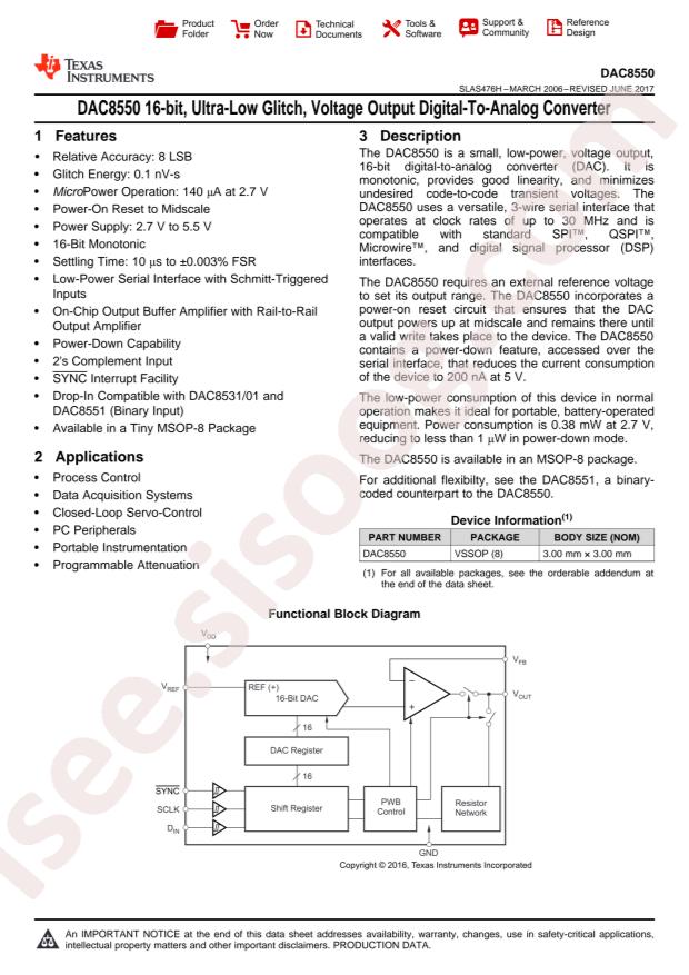 DAC8550IBDGKRG4
