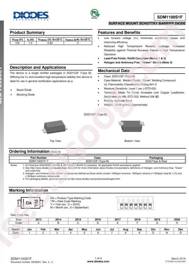 SDM1100S1F-7