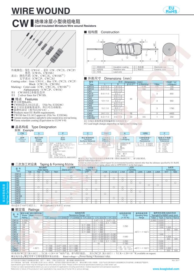 CW1/2CT52AR51J