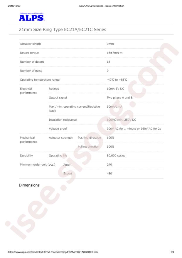 EC21A0920401
