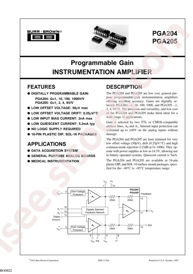 PGA205AU