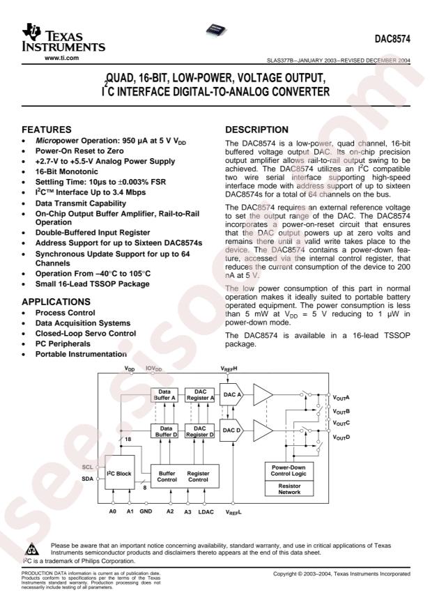 DAC8574IPW