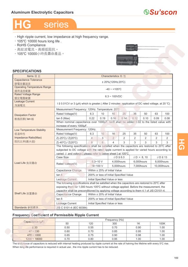 HG025M330D11TKKKSOOR