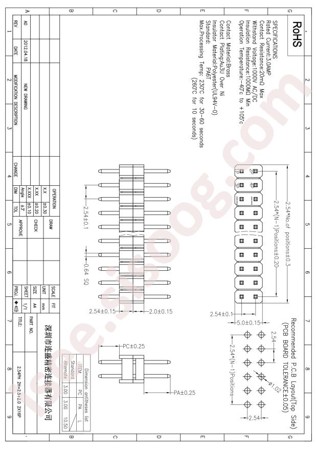 PH-00608