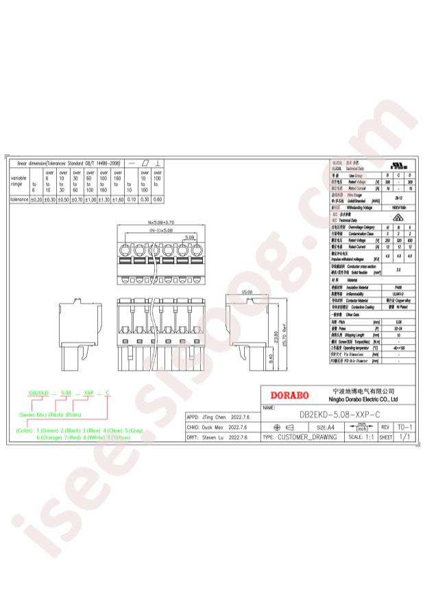 DB2EKD-5.08-6P-GN