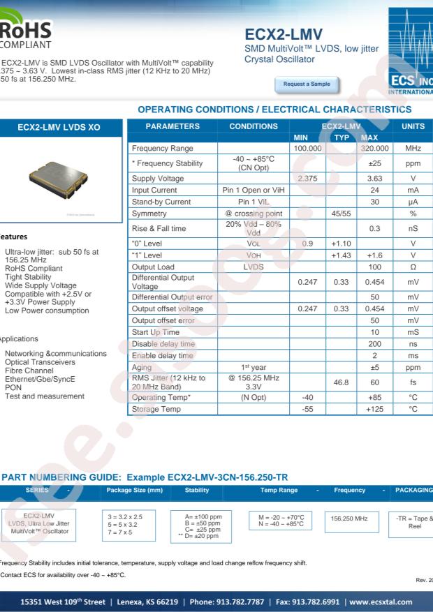 ECX2-LMV-3CN-156.250-TR