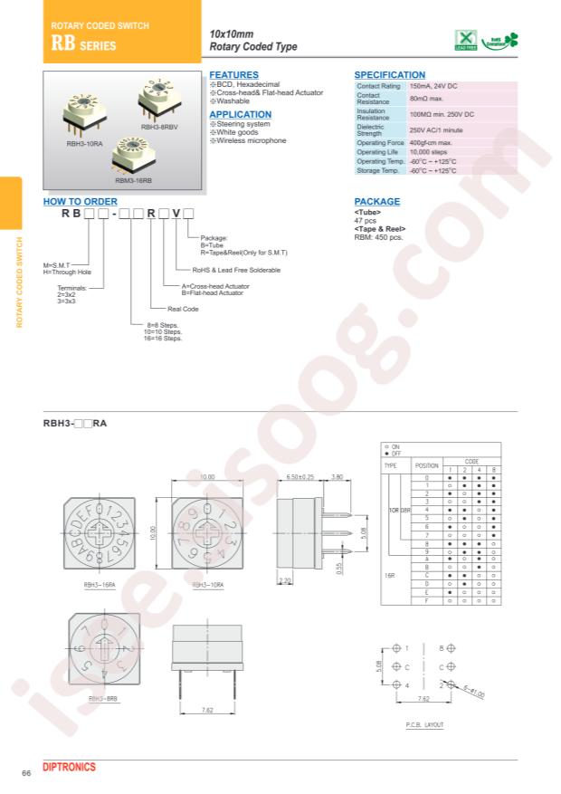 RBH3-10RAVB