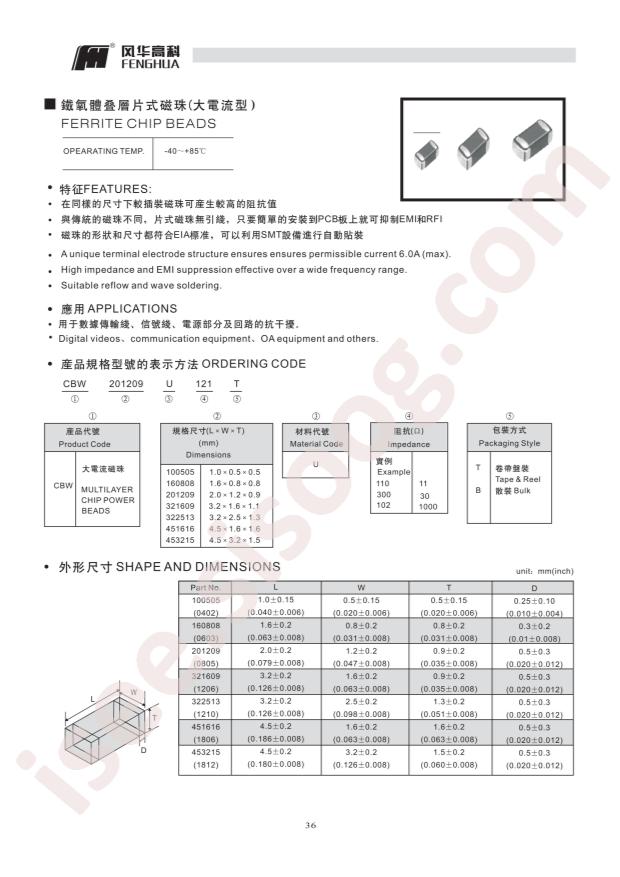 CBW100505U801T