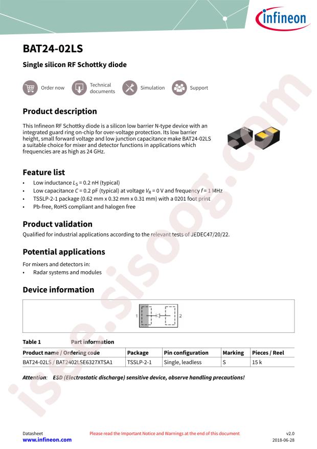 BAT 24-02LS E6327