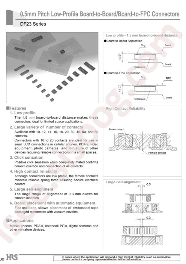 DF23C-40DS-0.5V(51)