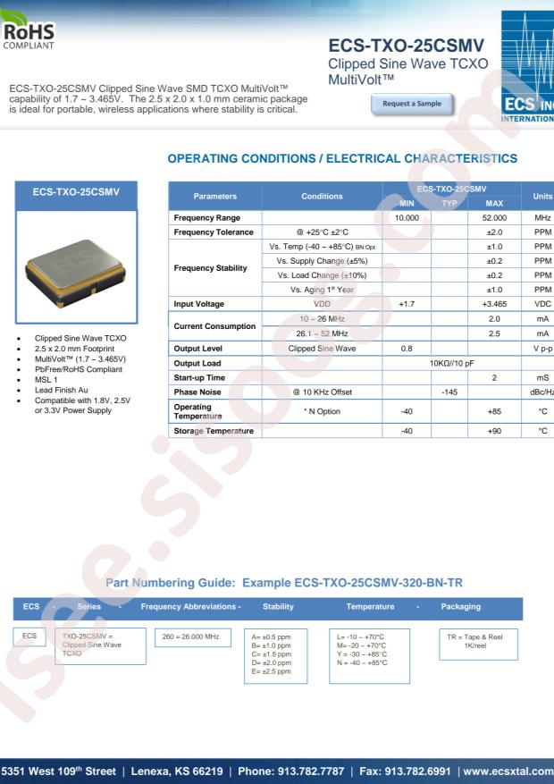 ECS-TXO-25CSMV-320-BM-TR