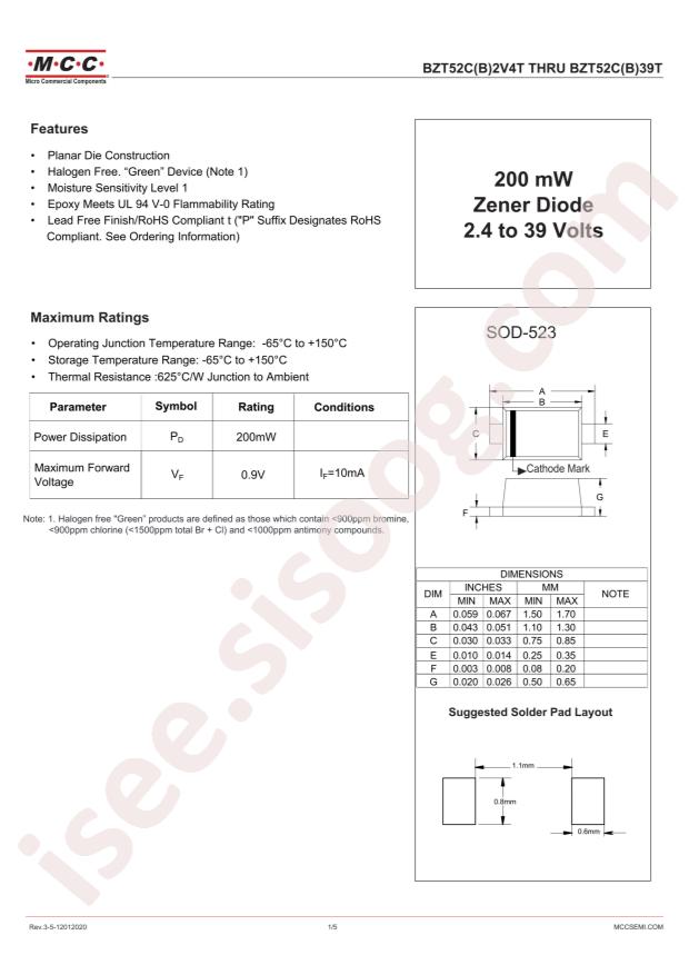 BZT52C5V1T-TP