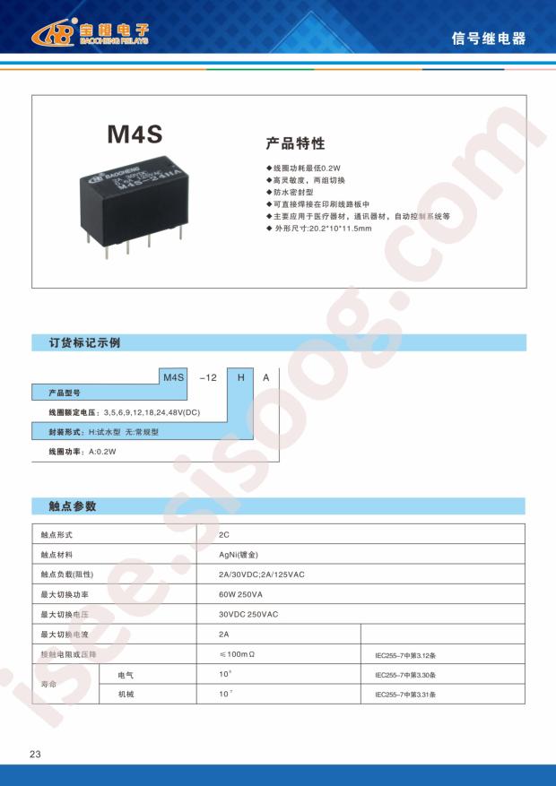 M4S-12HA