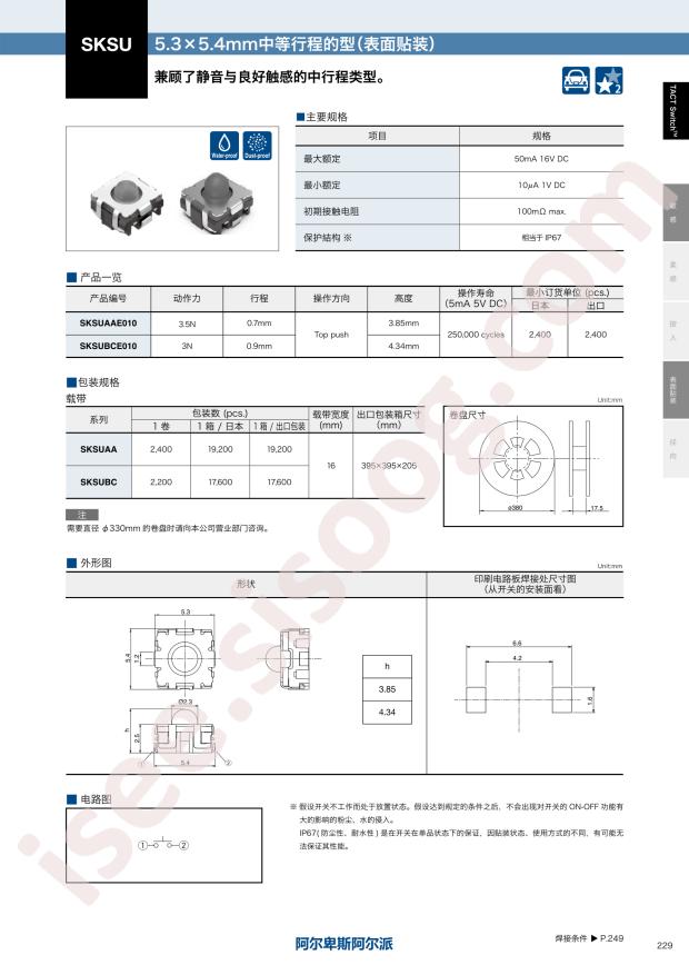 SKSUBCE010