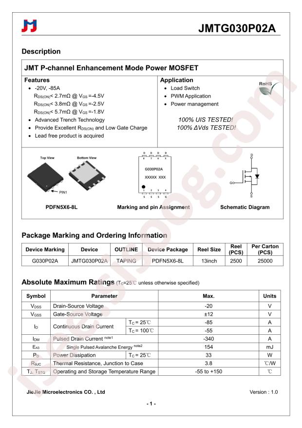 JMTG030P02A