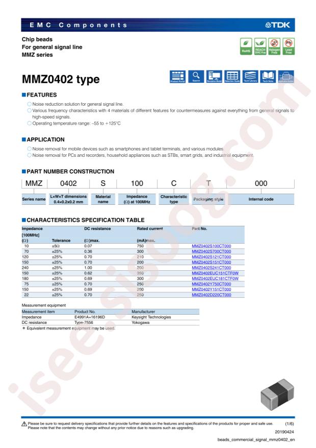 MMZ0402D220CT000