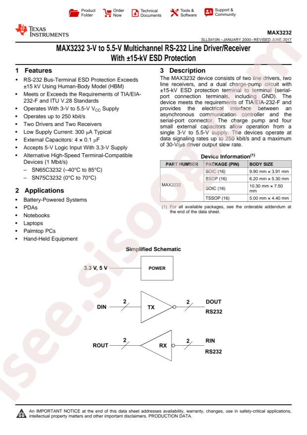 MAX3232IDW