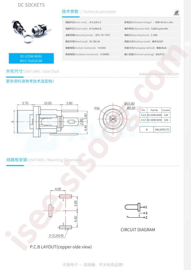 DC-025M-B250