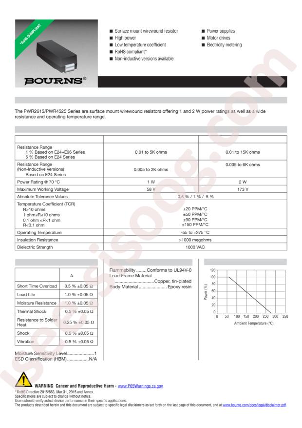 BOURNS PWR2615W11R3FE