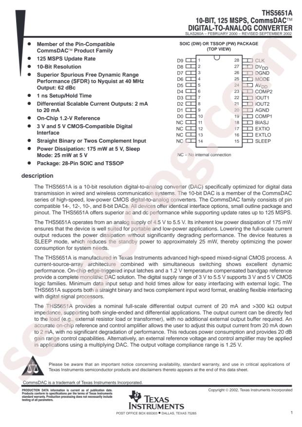 THS5651AIPW