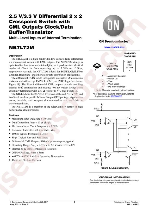NB7L72MMNG
