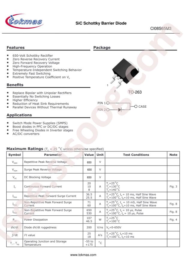 CI08S65M3