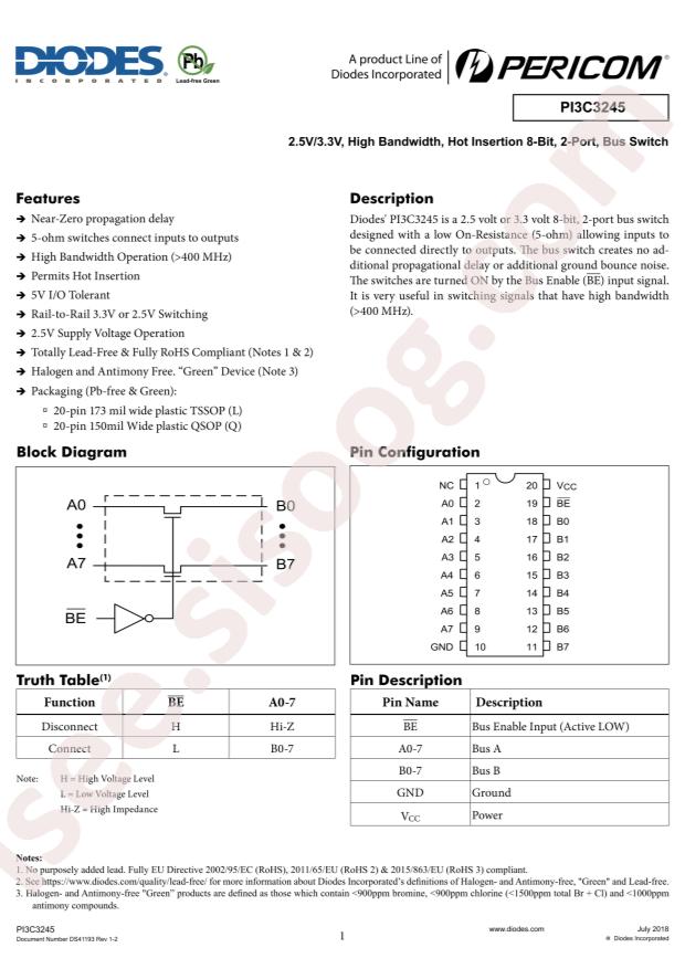 PI3C3245LE