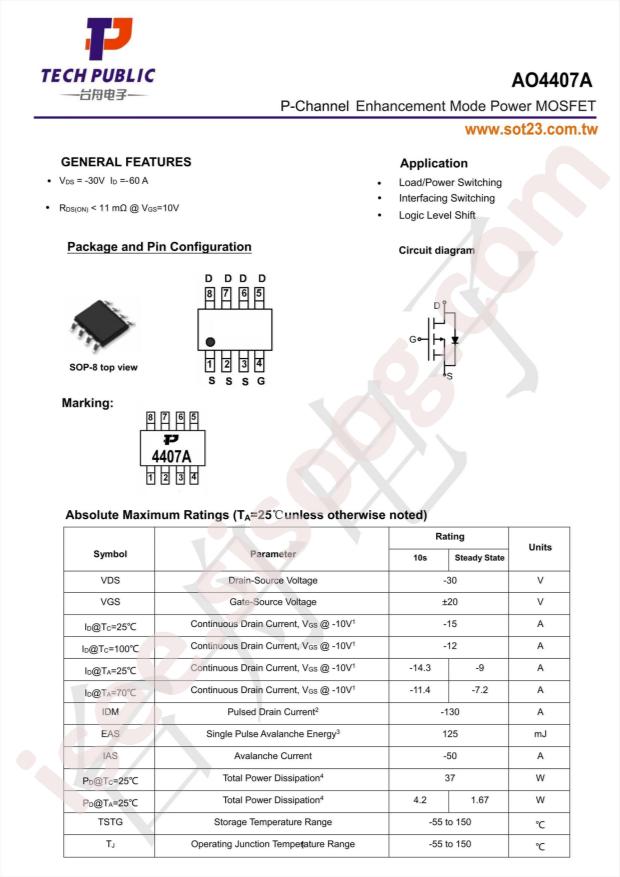 AO4407A