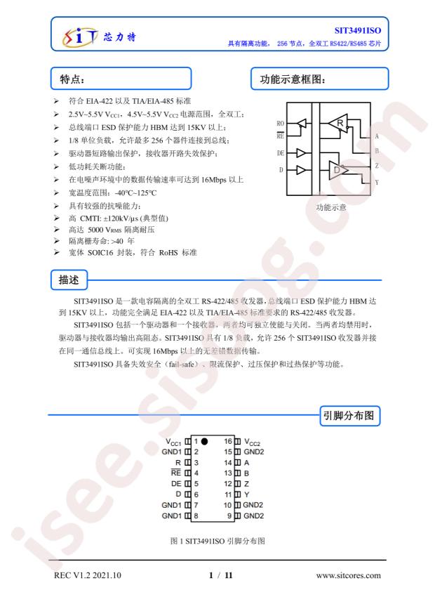 SIT3491ISO