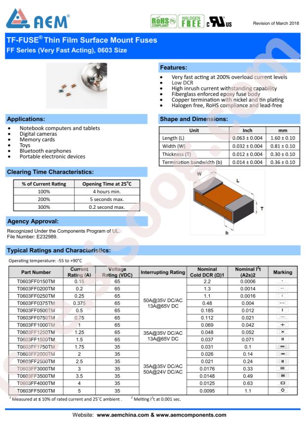 T0603FF3000TM