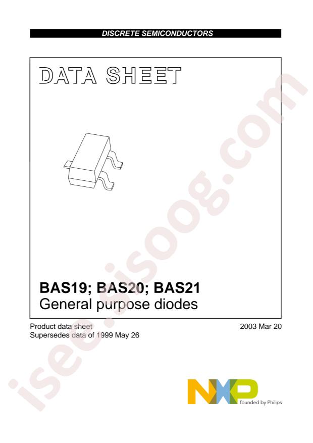 BAS21,215