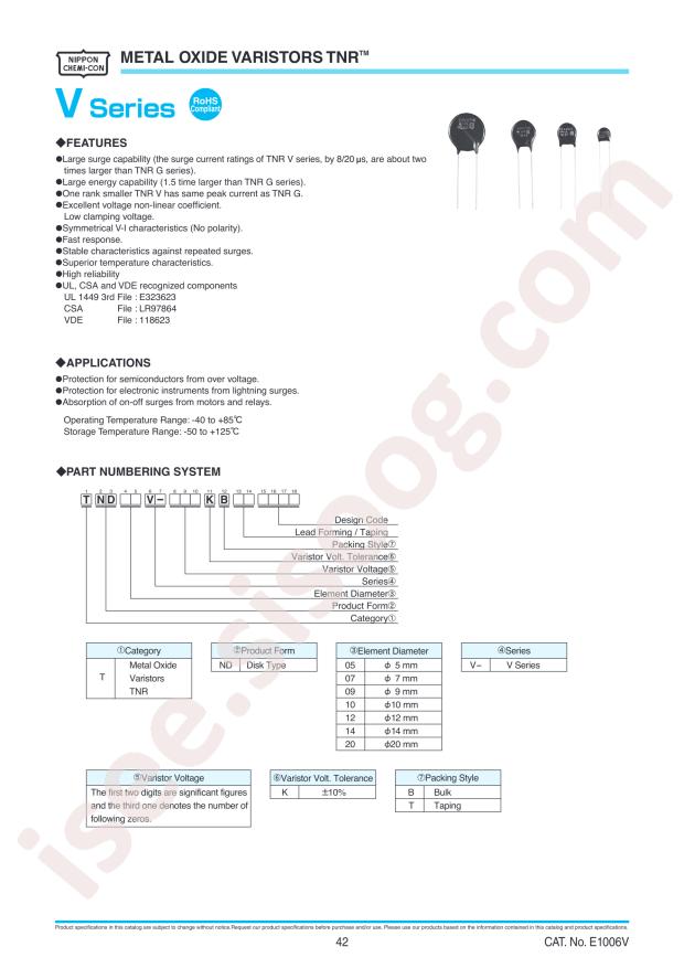 TND05V-390KB00AAA0