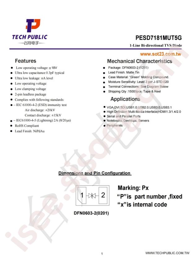 PESD7181MUT5G