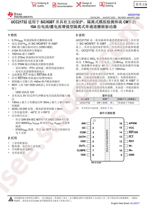 UCC21732DW