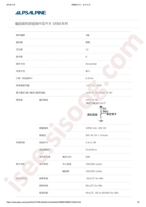 SRBE210200