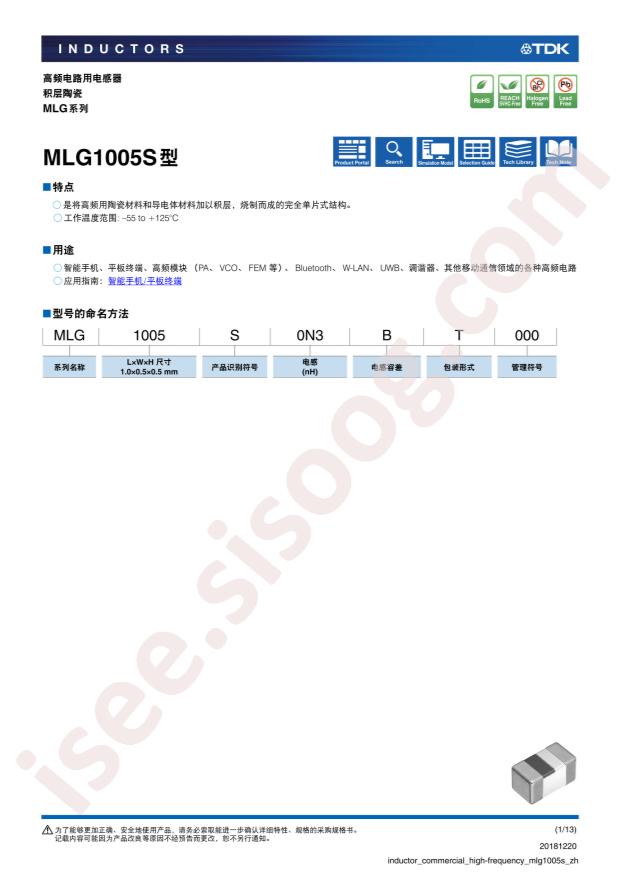 MLG1005S75NJT000