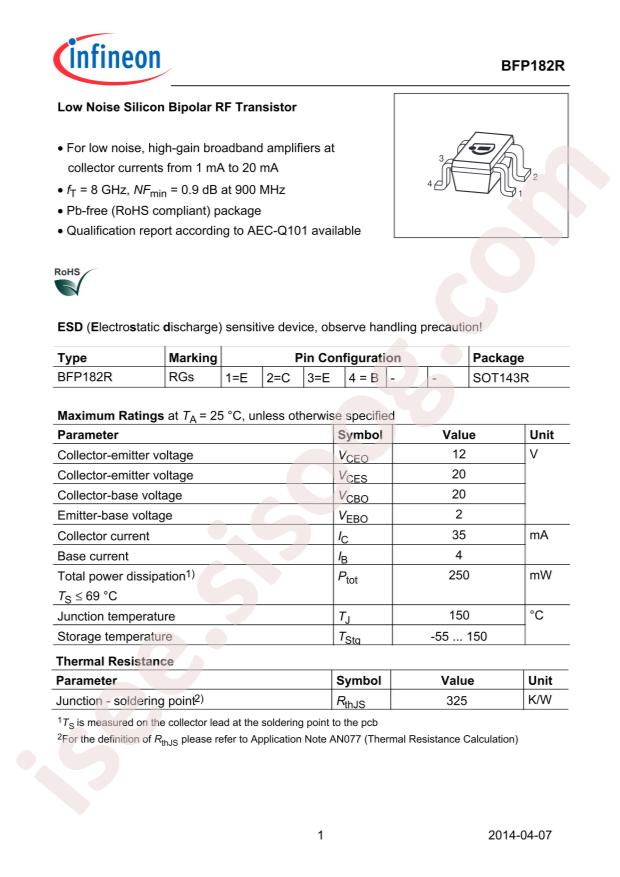 BFP 182R E7764