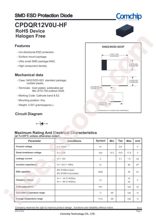 CPDQR12V0U-HF