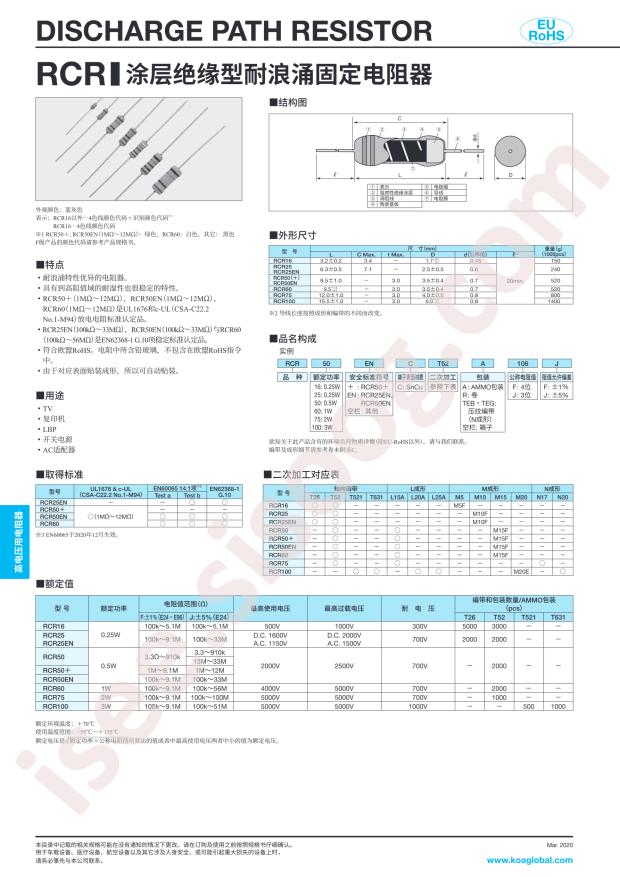 RCR60CT52A105J