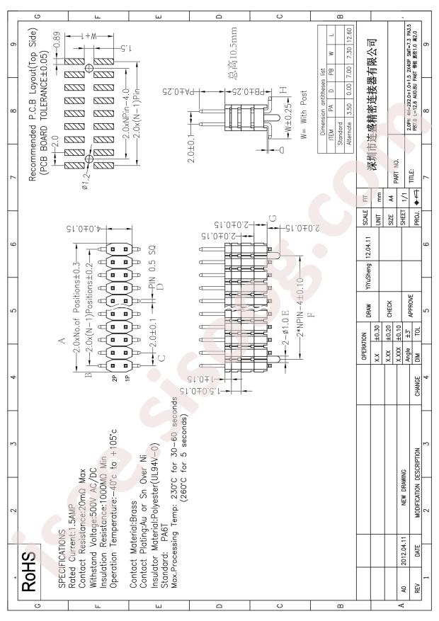 PH-00564
