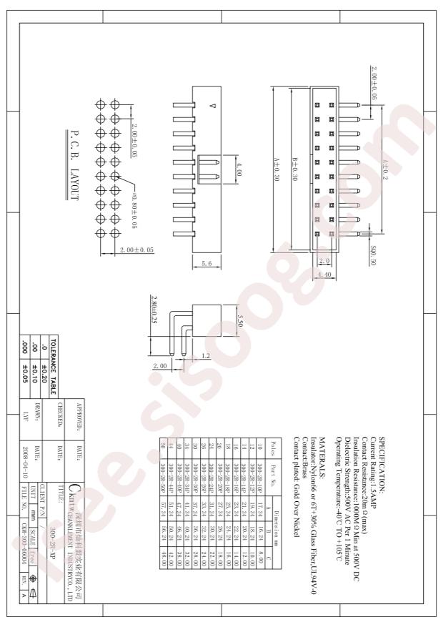 B-3002R08P-0110