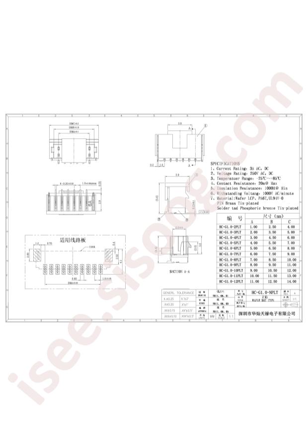 HC-G1.0-7PLT